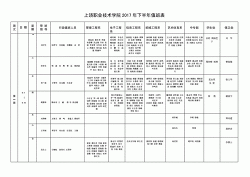上饶七中招生计划（上饶职业技术学院2023招生计划）