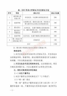广丰各高中招生计划（广丰2023年小学招生计划）