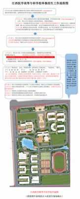 江西高等医学院地址（江西医学高等专科学校地址地图）