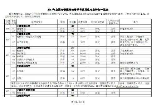 上海2017高考招生计划（上海2017高考招生计划公布）