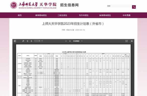 上海外经贸大学招生计划（上海老年大学2023年招生计划）