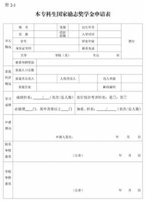 安徽省高中招生计划（安徽省高中教育资助申请表）
