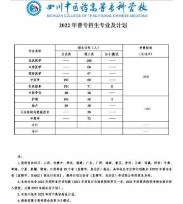 广中医2020招生计划（湖北中医高等专科学校2020年招生计划）