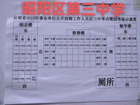 贵州民族中学招生计划（2023昭通民族中学招生计划）