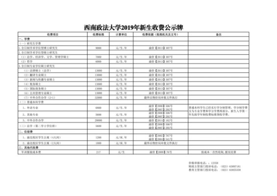 西南政法大学西藏招生计划（西南政法大学西藏招生计划表）