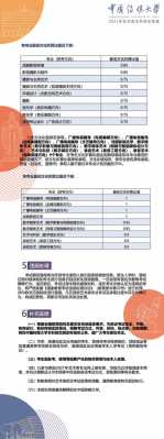 中国传媒大学广西招生计划（2021中国传媒大学招生简章）